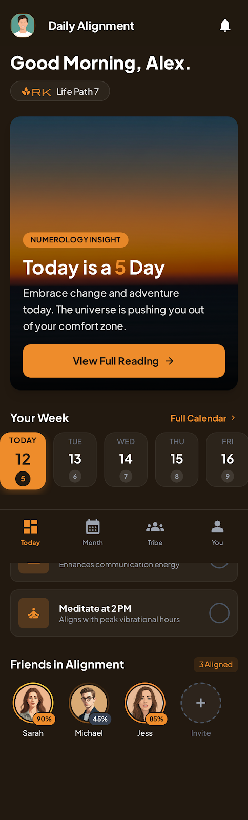 Daily numerology dashboard
