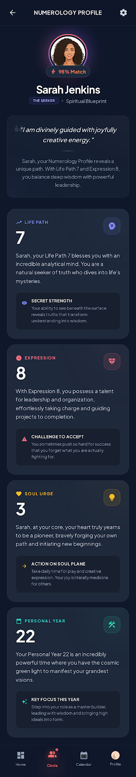 Life path number profile